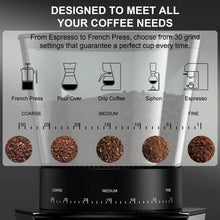 Load image into Gallery viewer, BioloMix Automatic Burr Mill Electric Coffee Grinder with 30 Gears for Espresso American Coffee Pour Over Visual Bean Storage